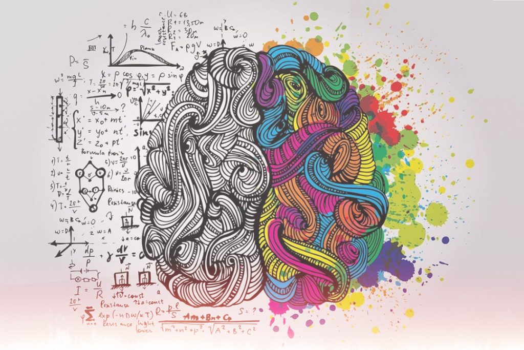 Recognize team strengths
